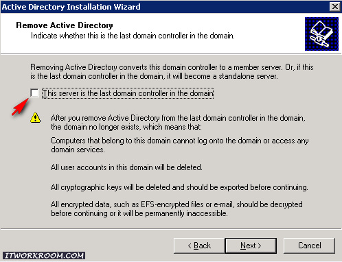  принудительного понижения роли реализована в Windows Server 2003