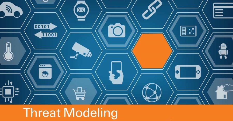 Threat-Model