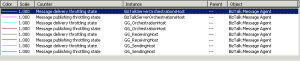 throttling state