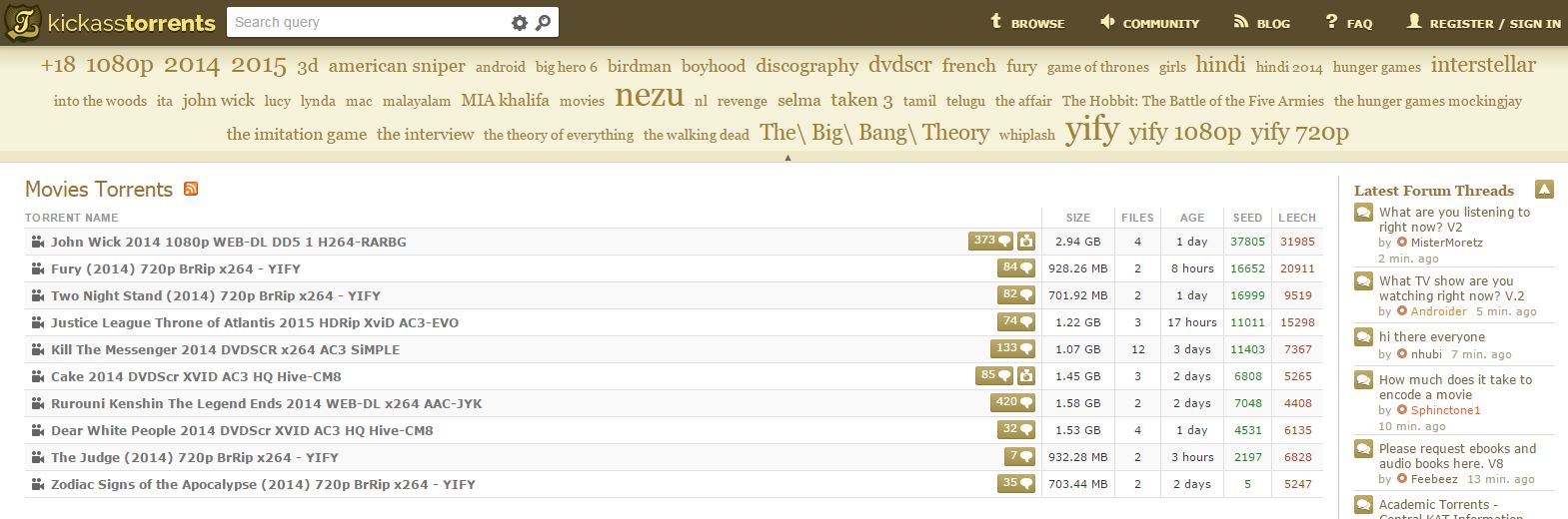 Kickasstorrent Kickass Proxy